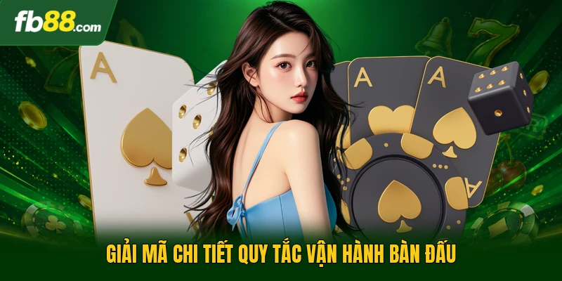 Luật Chơi Poker Và Những Quy Tắc Cơ Bản Nhất Trong Mỗi Ván 2 Giải mã chi tiết quy tắc vận hành bàn đấu