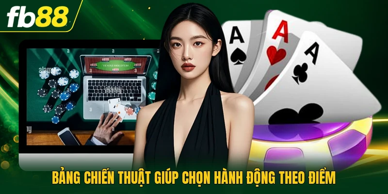 Cách Chơi Blackjack Hiệu Quả Với Mục Tiêu Đạt Tới 21 Điểm 3 Bảng chiến thuật giúp chọn hành động theo điểm