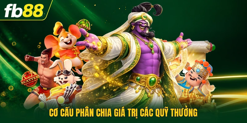 Slot Game Sơn Tinh Thủy Tinh - Cơ Cấu Thưởng Và Jackpot 3 Cơ cấu phân chia giá trị các quỹ thưởng