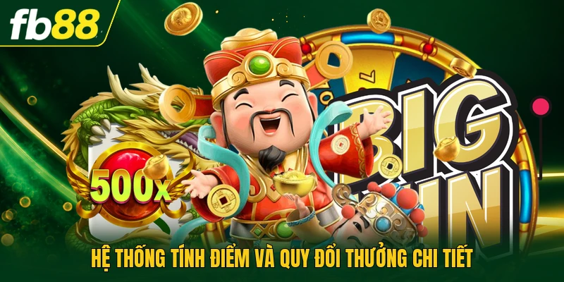Slot Game Mèo Tài Lộc - Quay Thưởng Tích Hợp Thưởng 98% 2 Hệ thống tính điểm và quy đổi thưởng chi tiết